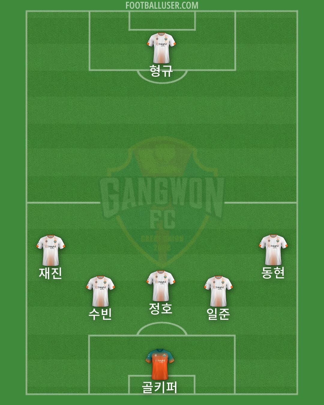 Gangwon Formation 2026