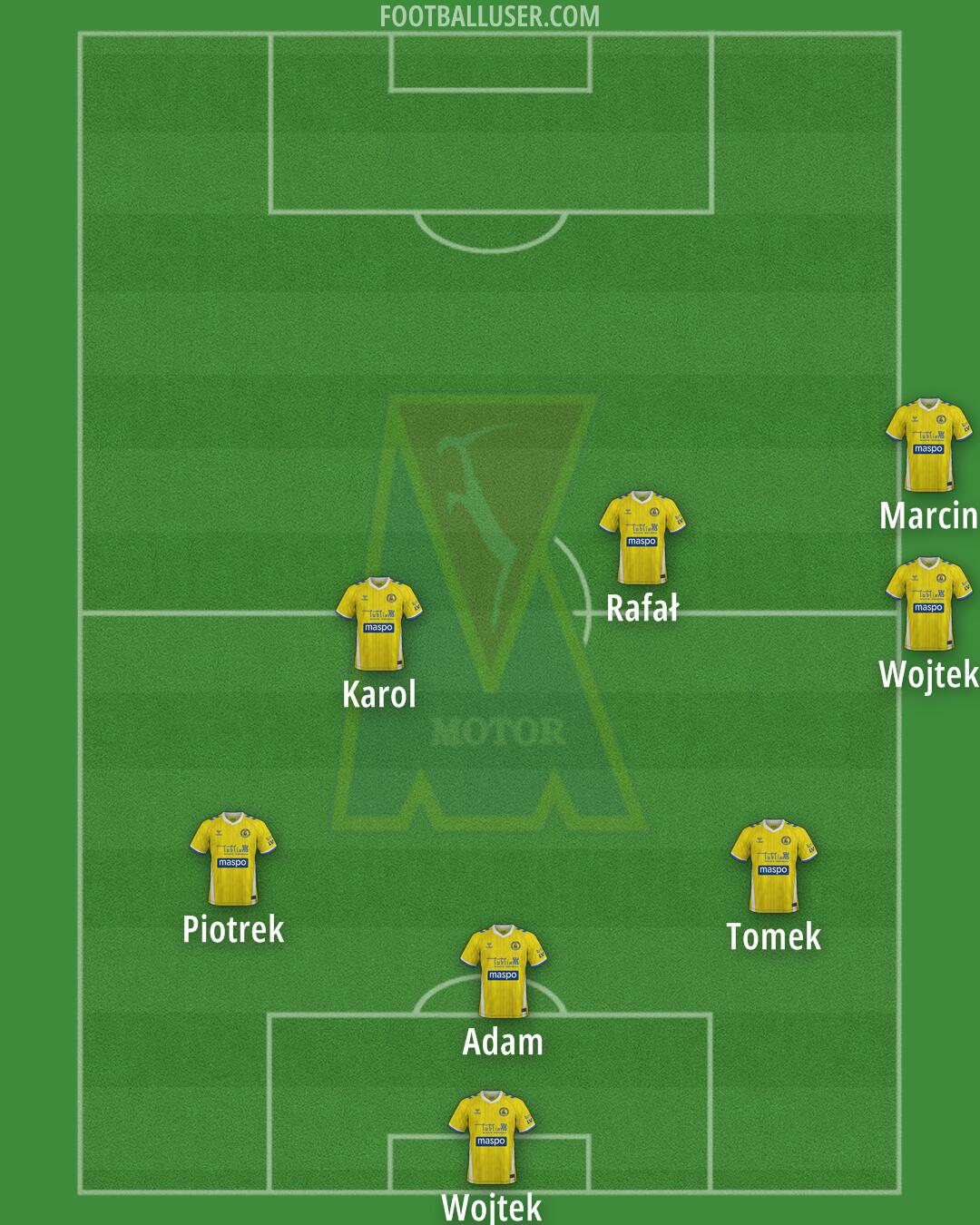 Motor Formation 2026