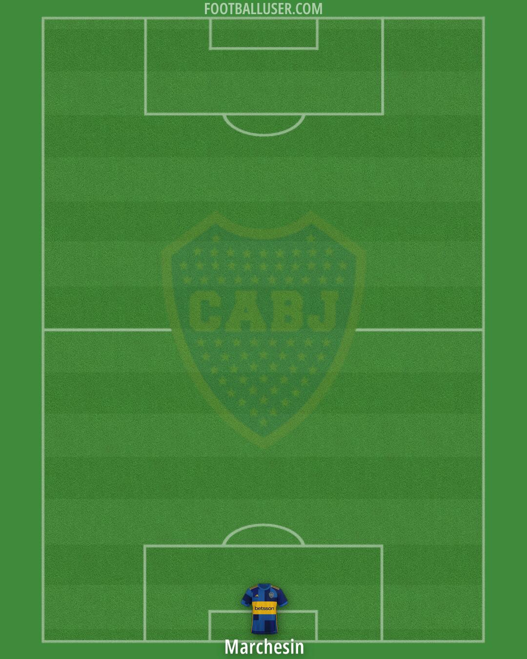 Boca Formation 2026