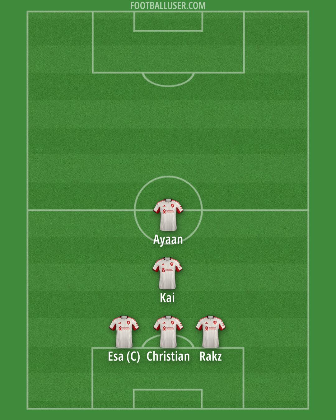 Liverpool Formation 2026