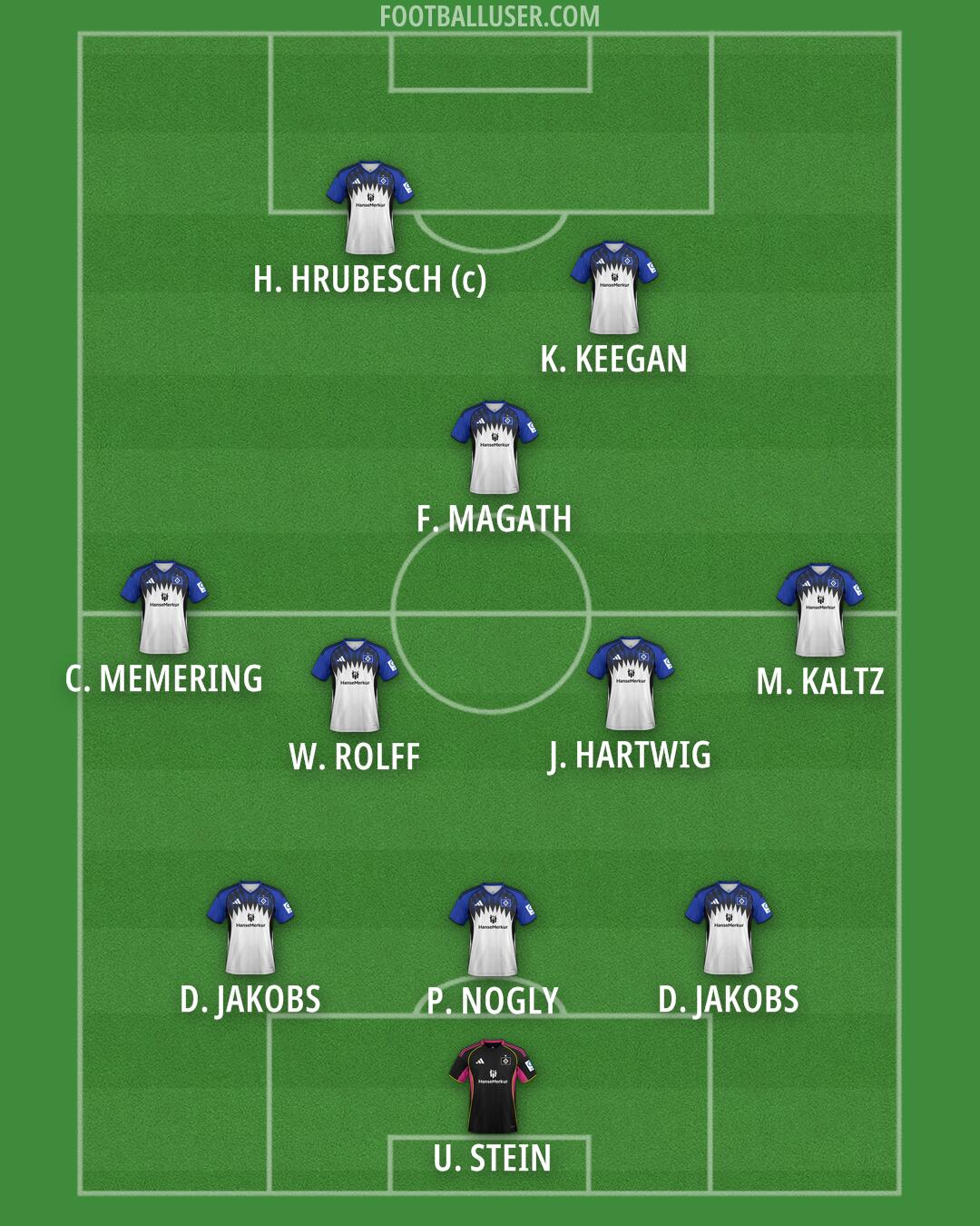 Hamburg Formation 2026