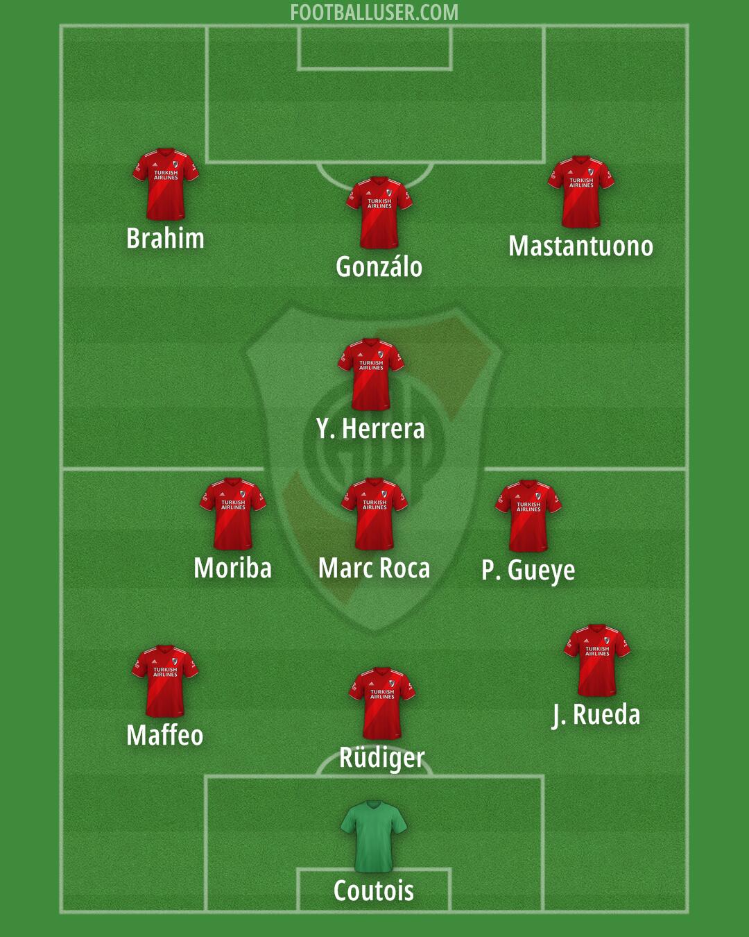 River Formation 2026