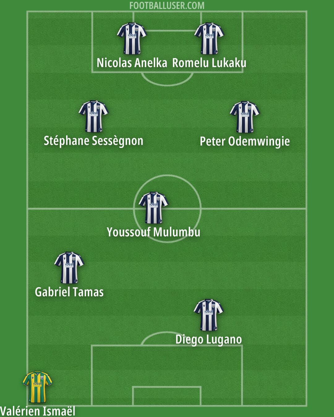 West Brom Formation 2026