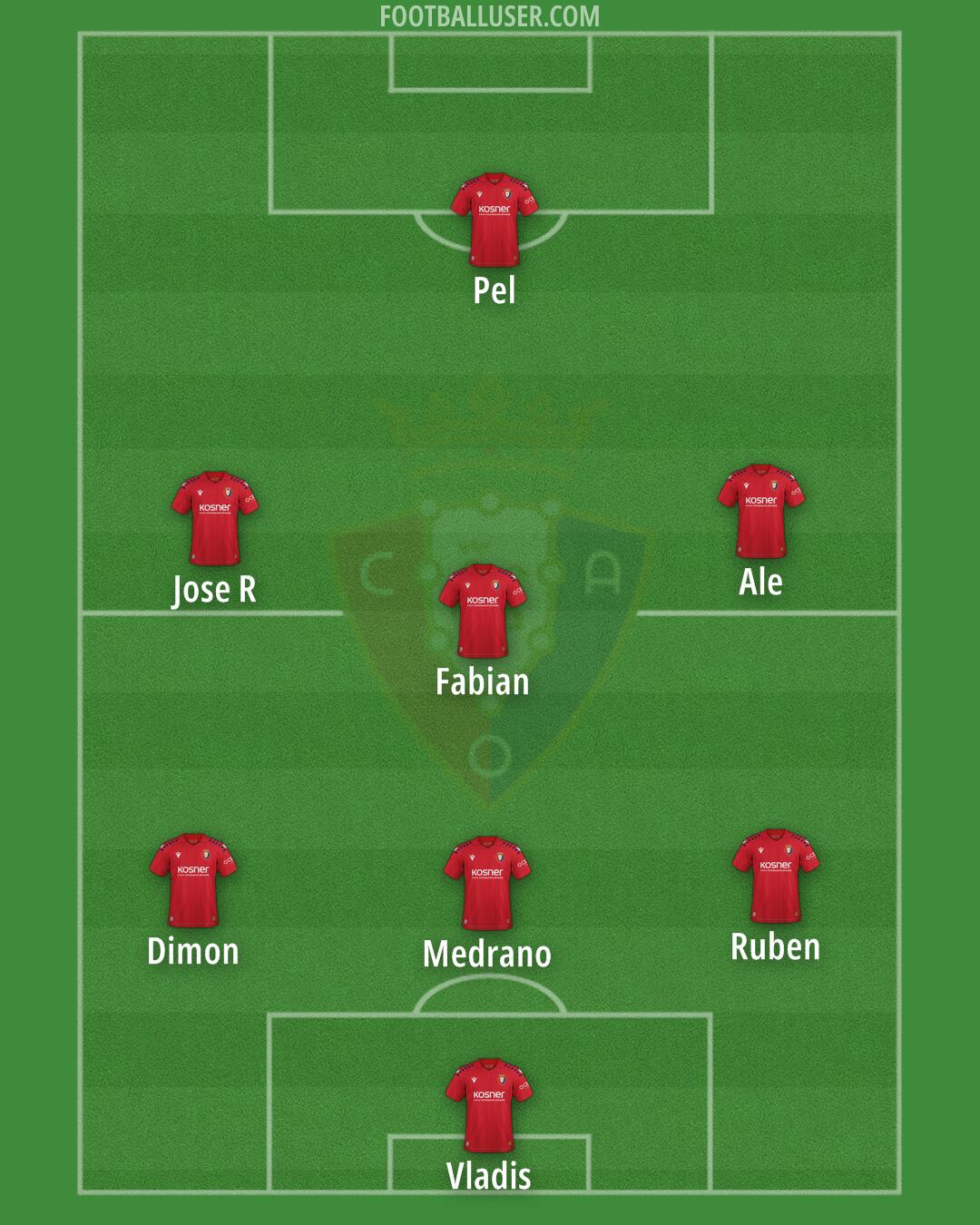 Osasuna Formation 2026