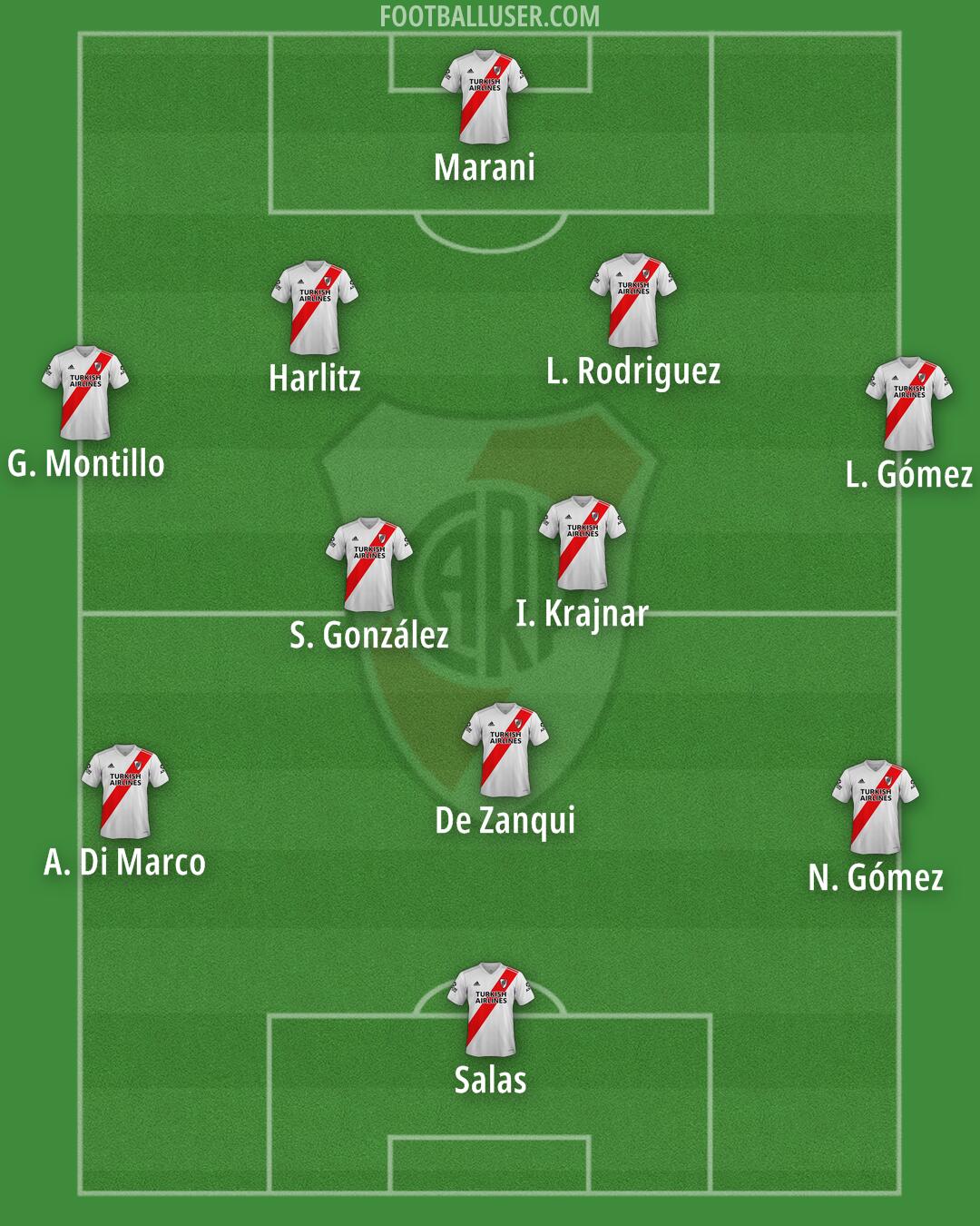 River Formation 2026