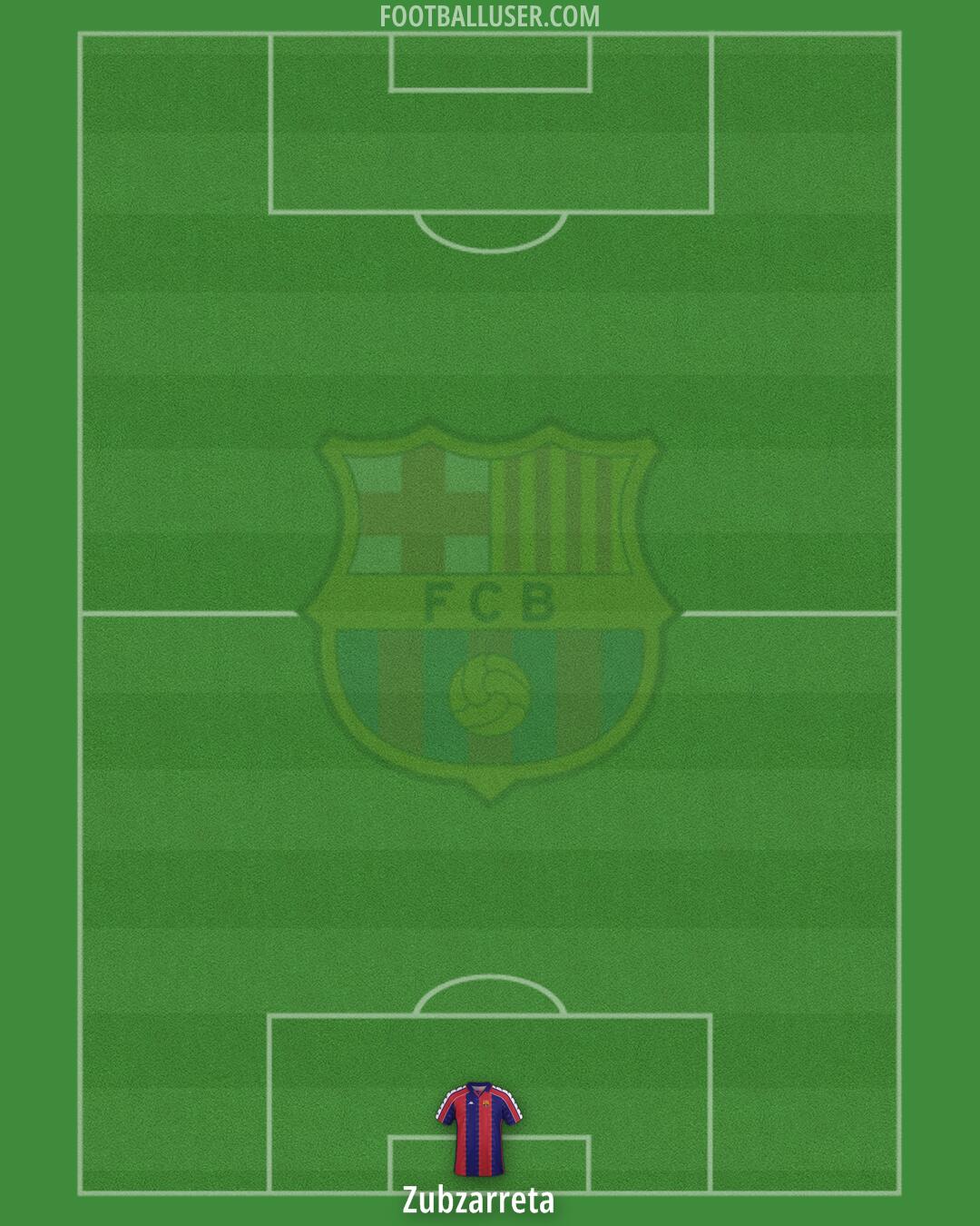 Barcelona Formation 2026