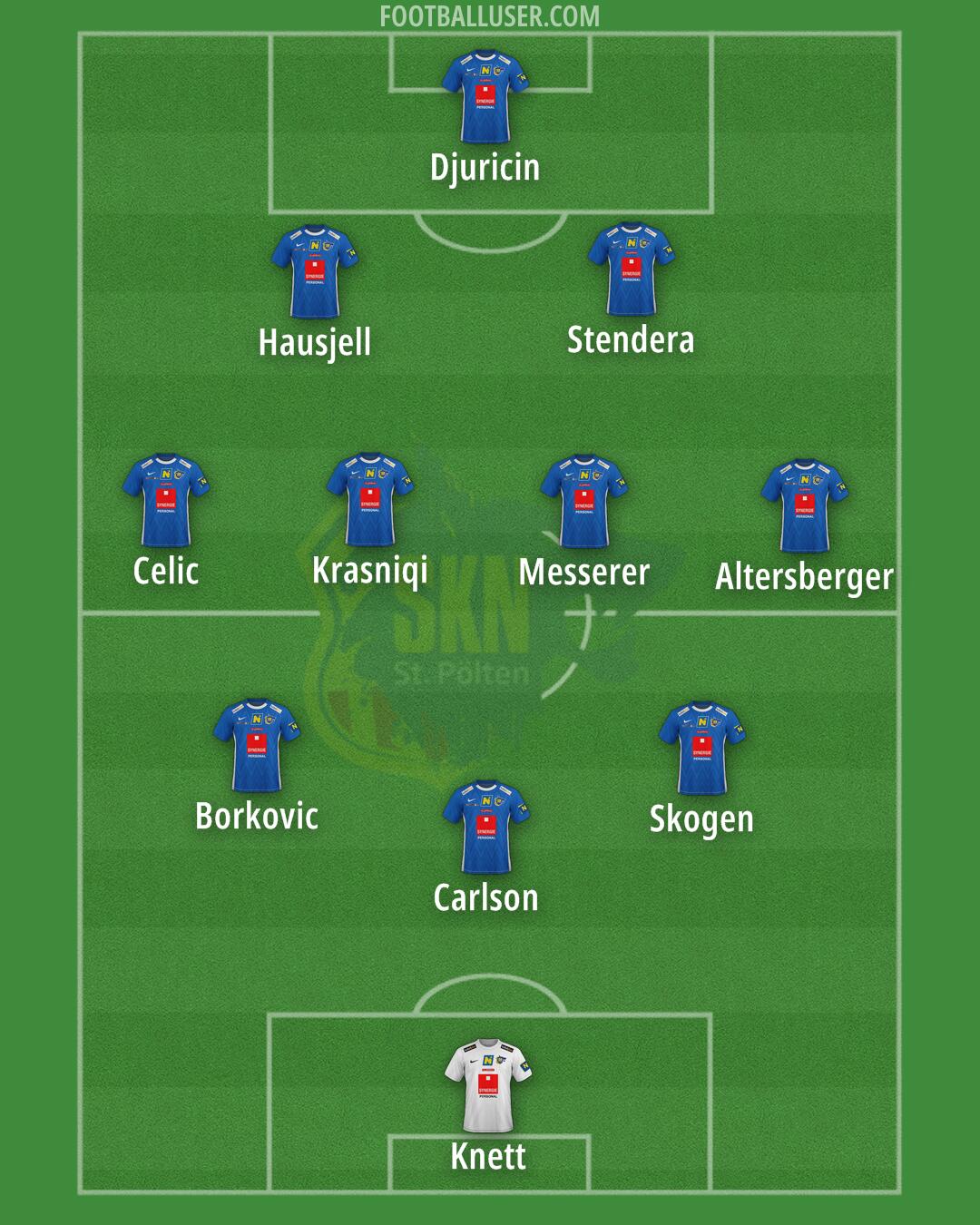 St. Pölten Formation 2026