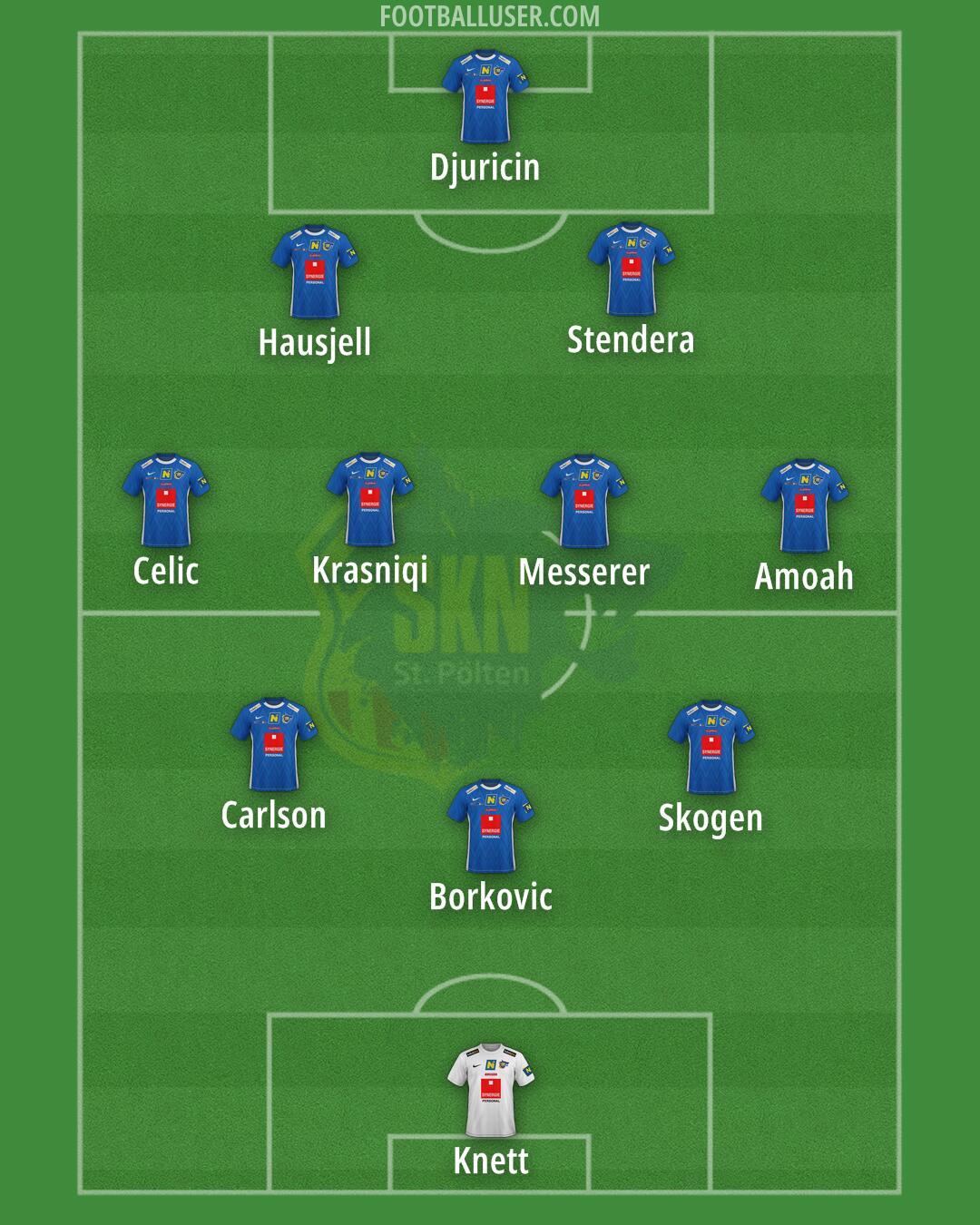 St. Pölten Formation 2026