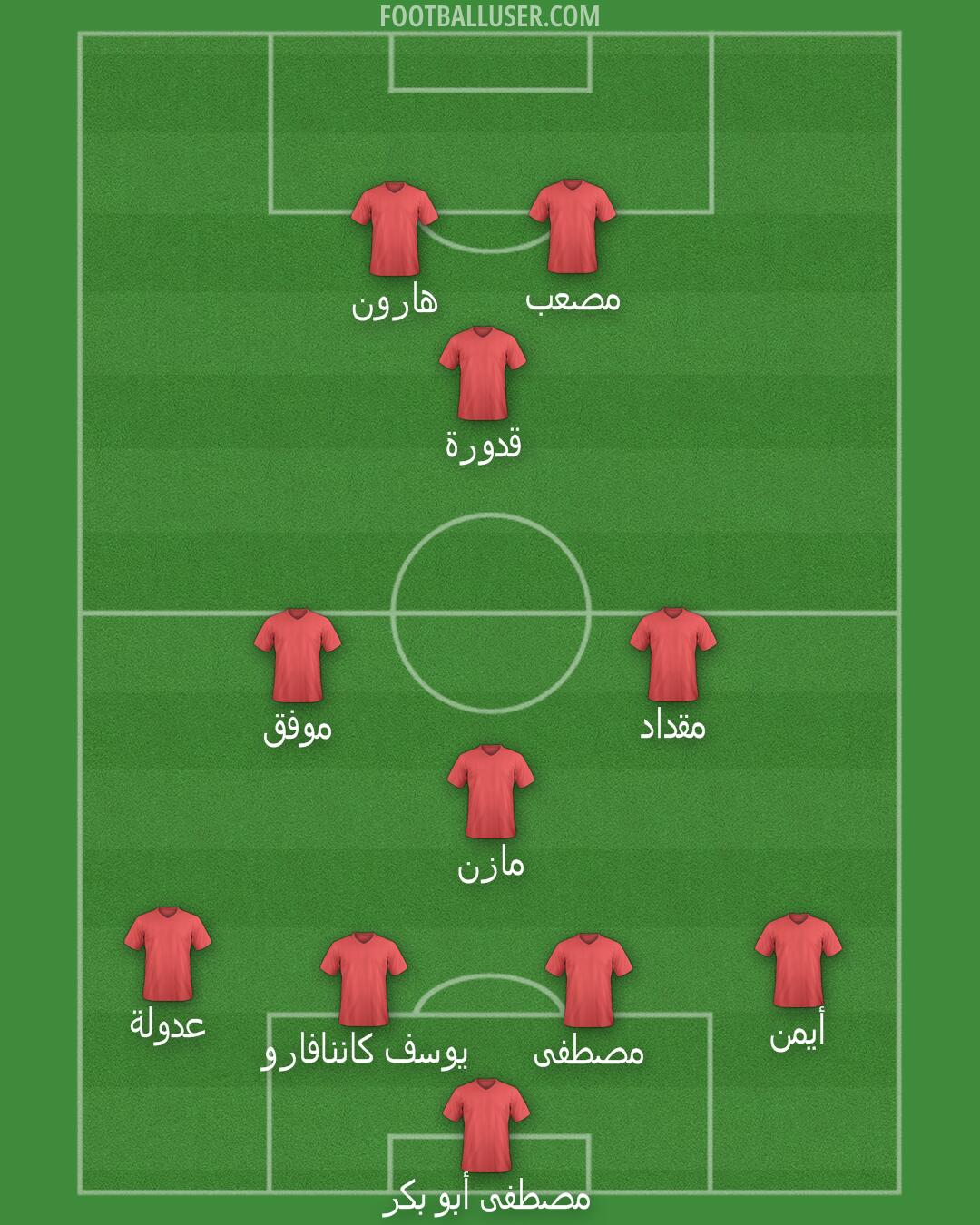 Arsenal Formation 2026
