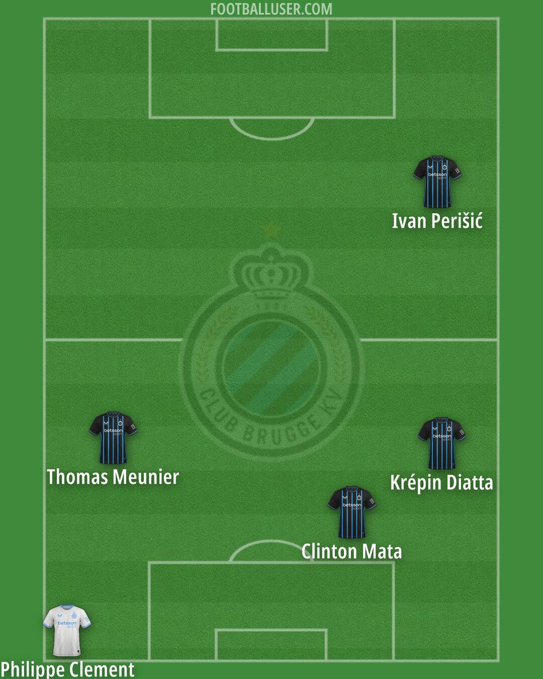 Club Brugge Formation 2026