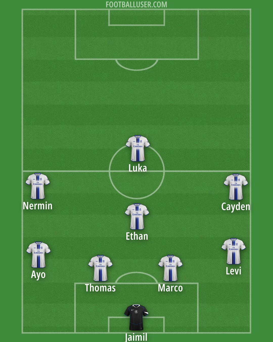 Chelsea Formation 2026