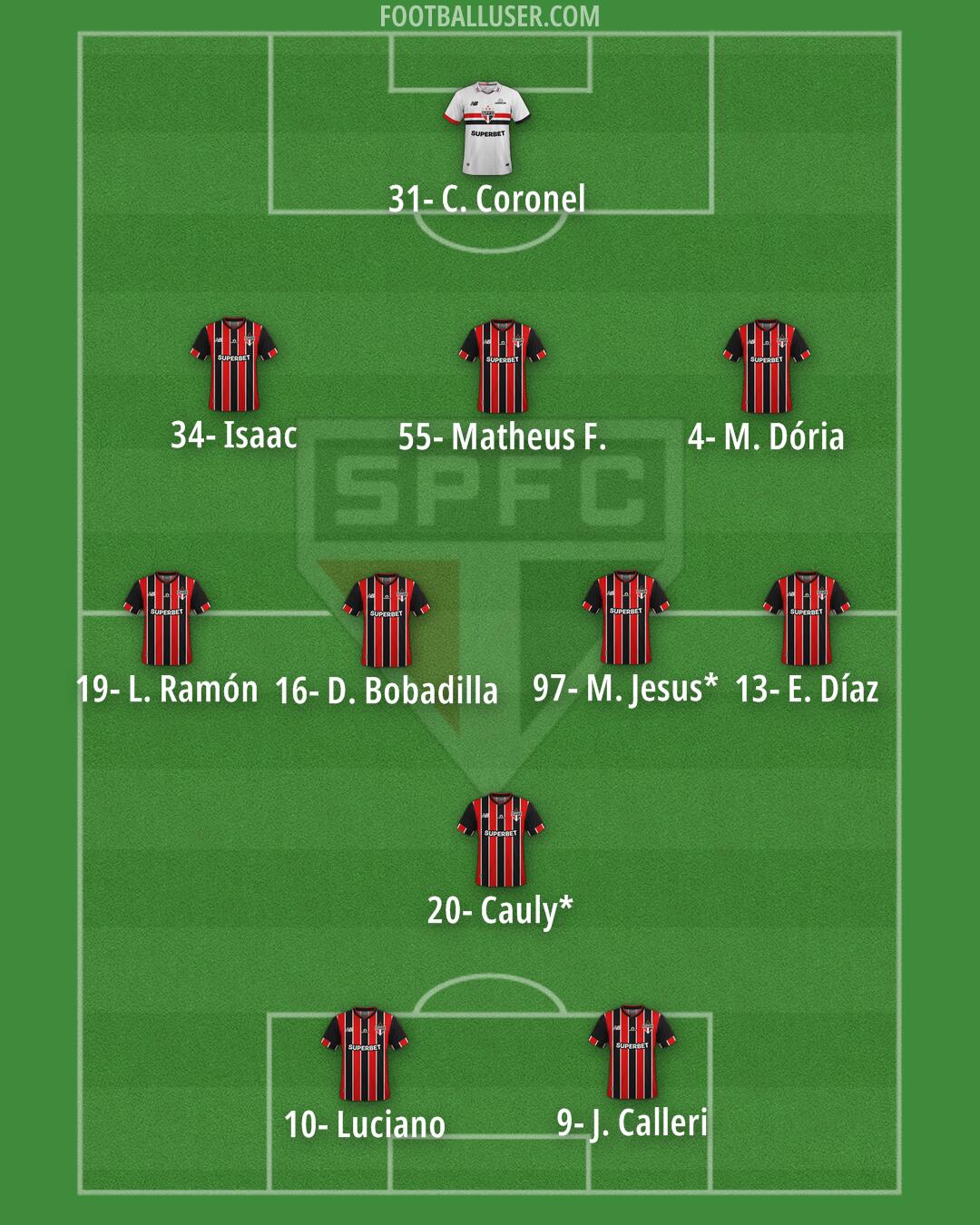São Paulo Formation 2026
