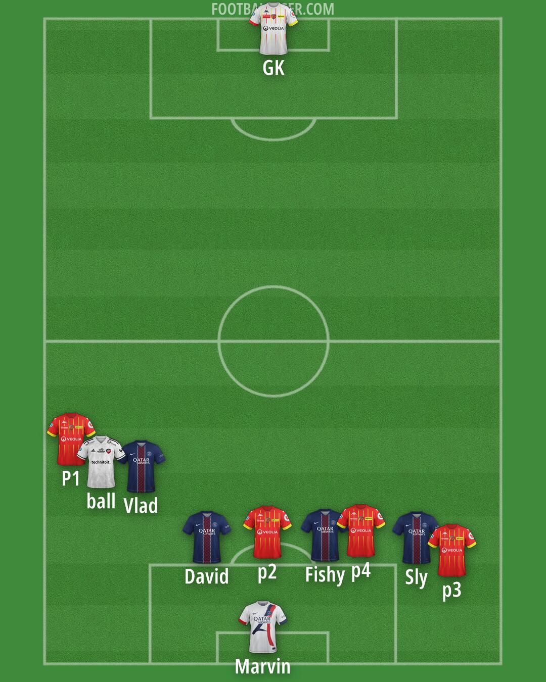 Custom Team Formation 2026