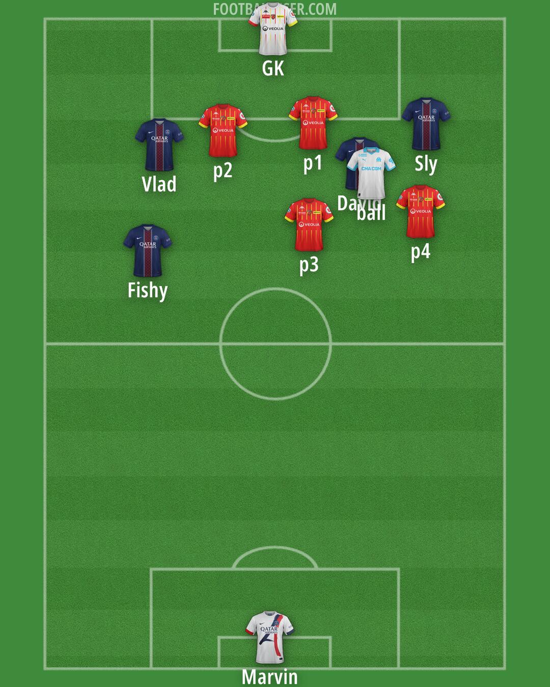 Custom Team Formation 2026