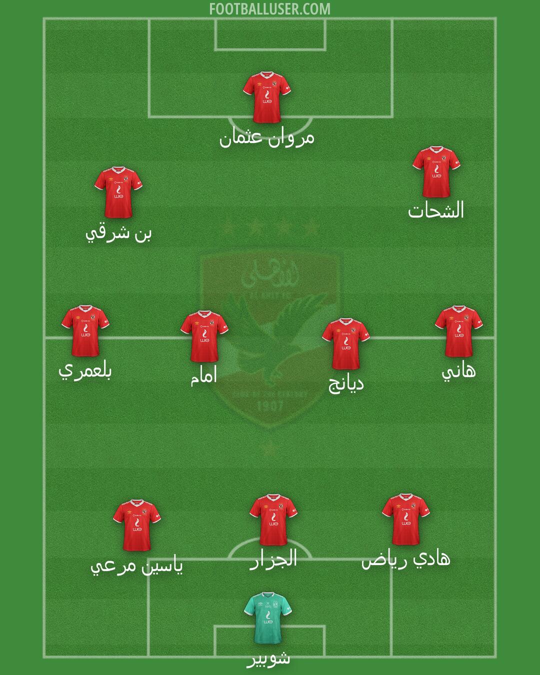 Al-Ahly Formation 2026