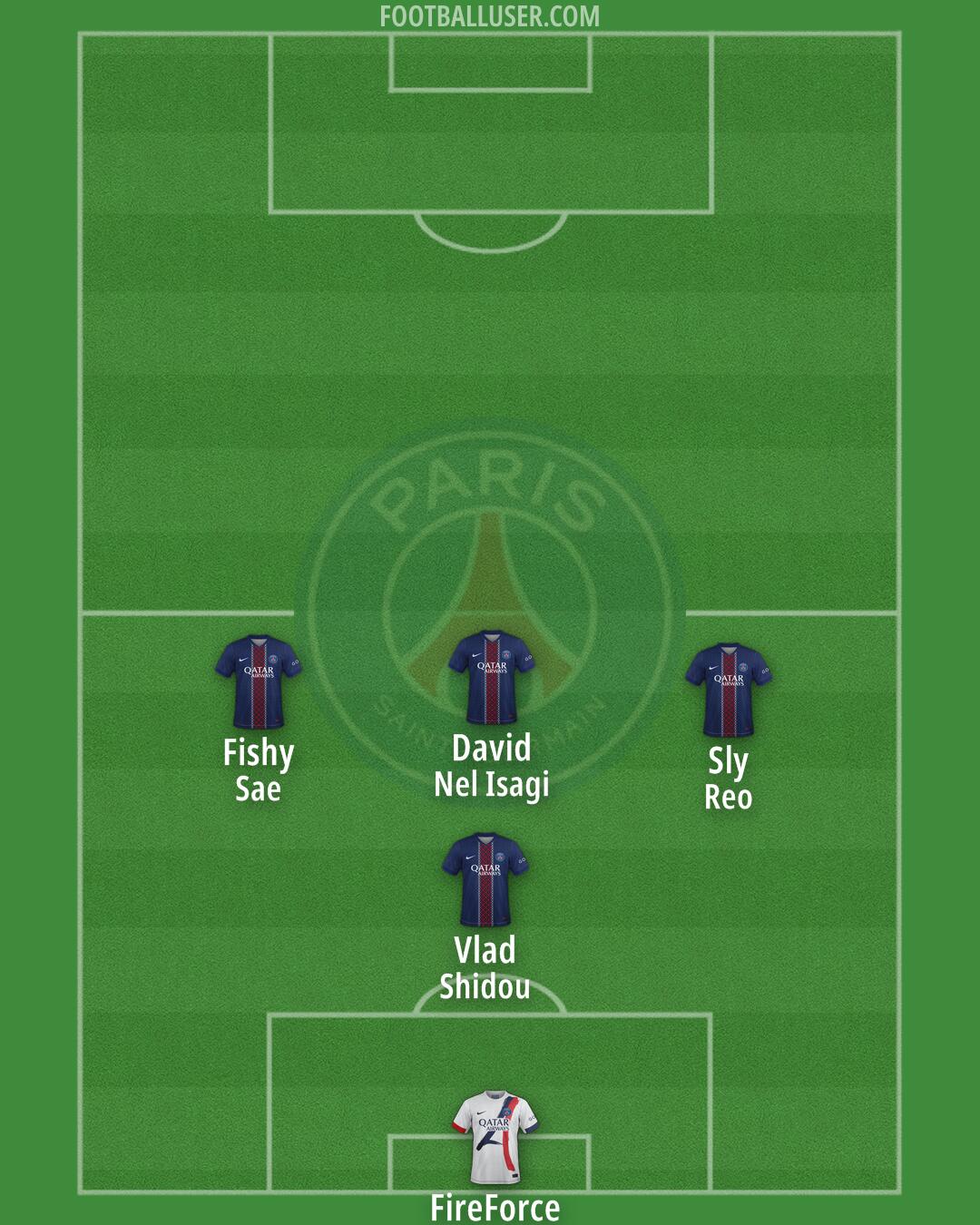 PSG Formation 2026
