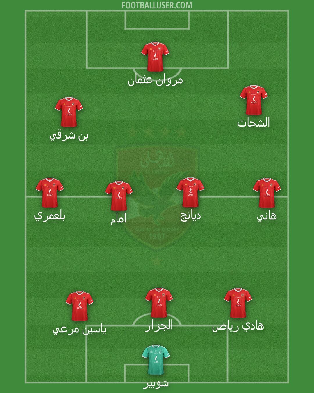 Al-Ahly Formation 2026