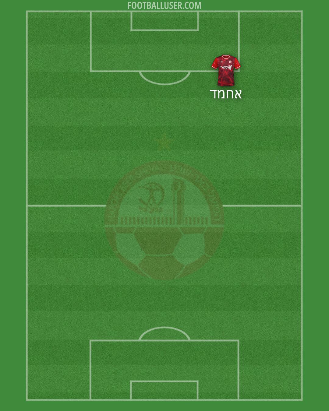 Hapoel Be'er-Sheva Formation 2026