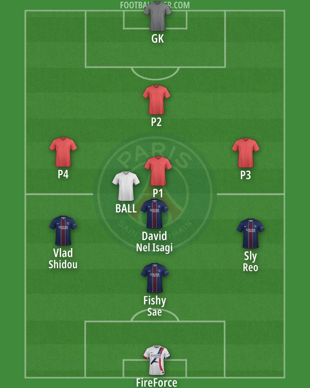 PSG Formation 2026