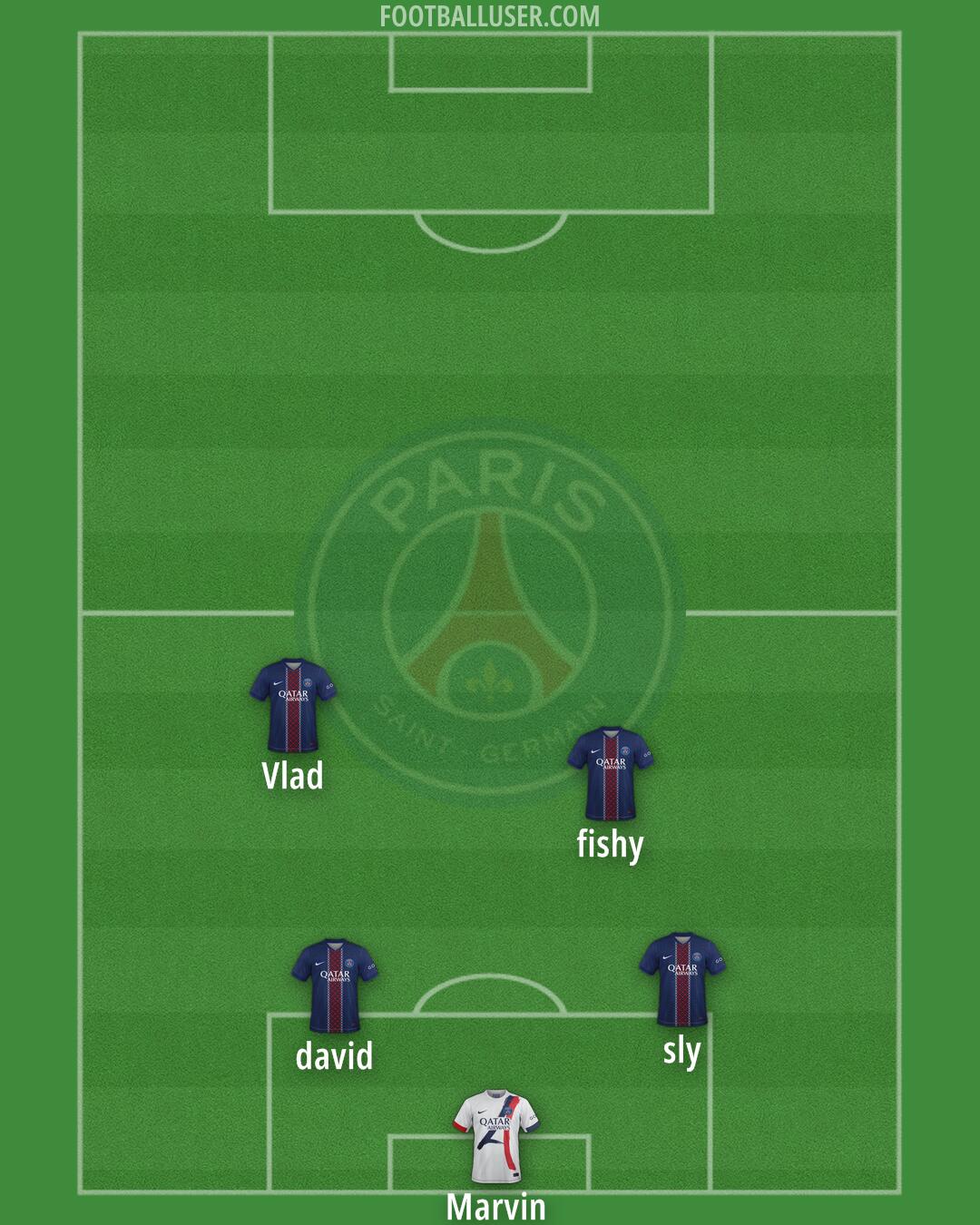 PSG Formation 2026