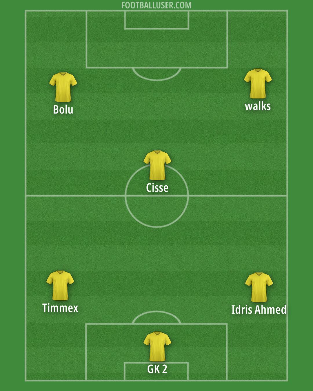 Custom Team Formation 2026