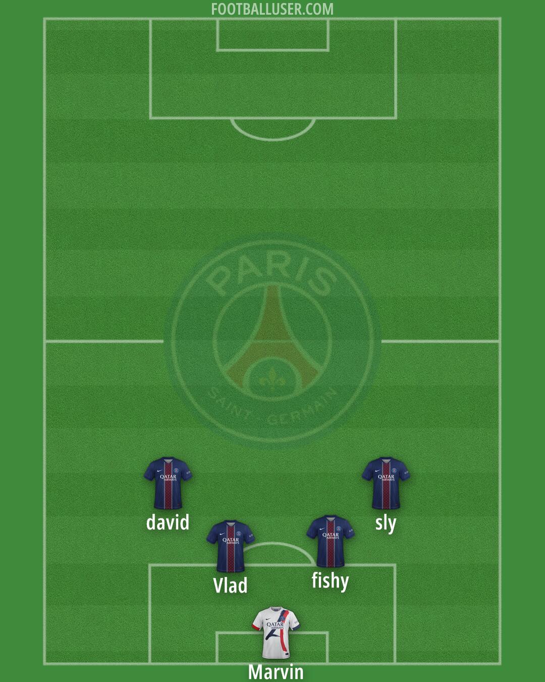 PSG Formation 2026