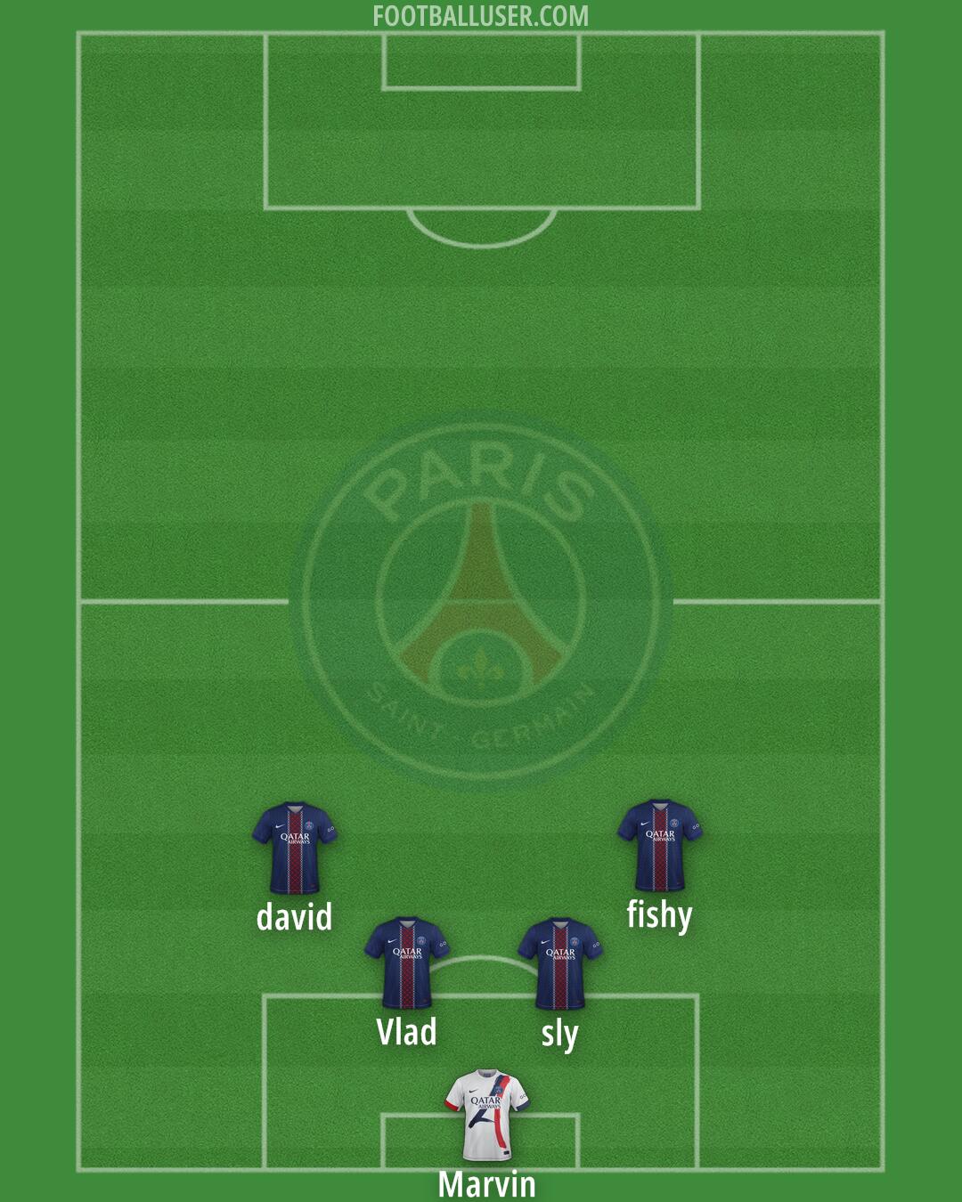 PSG Formation 2026