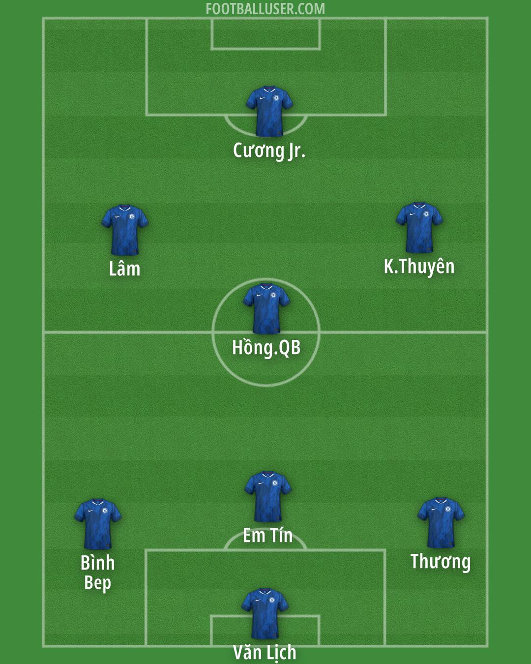Chelsea Formation 2026