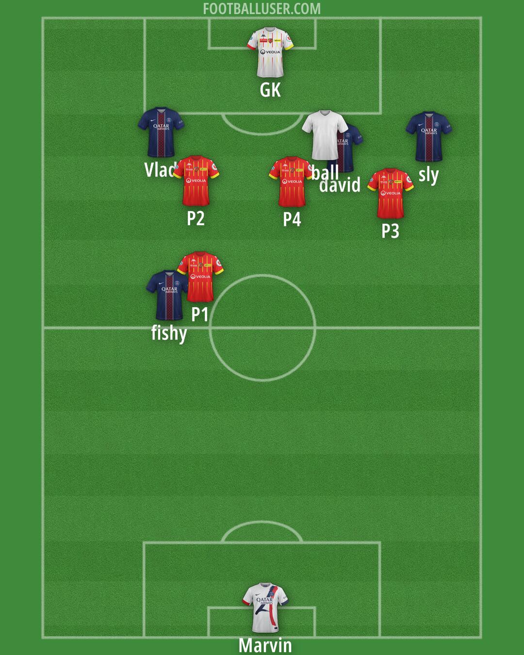 Custom Team Formation 2026