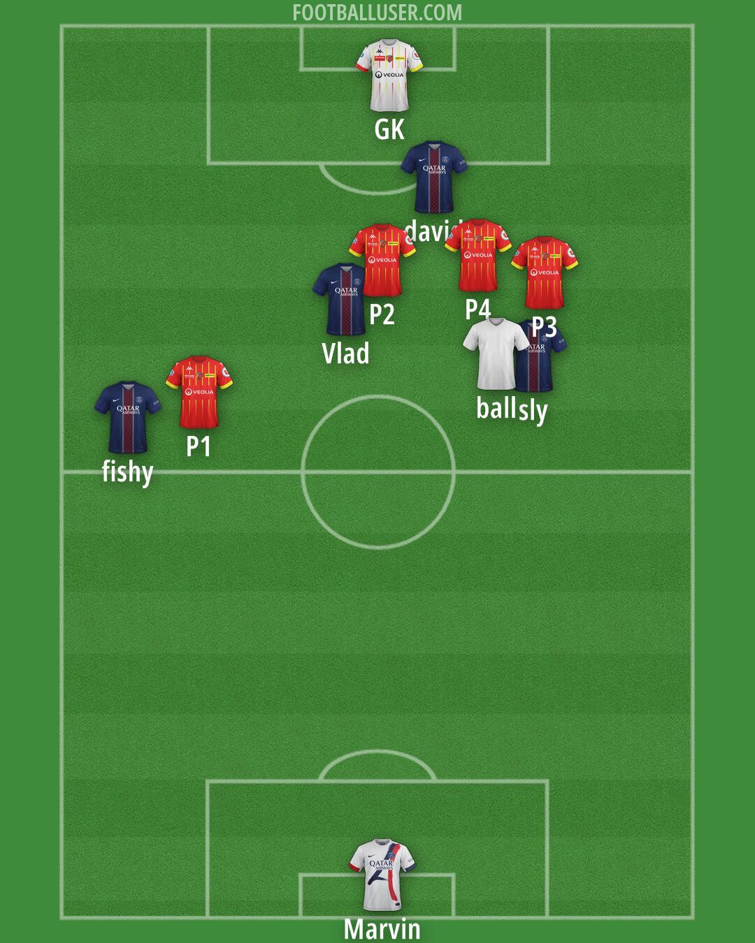 Custom Team Formation 2026