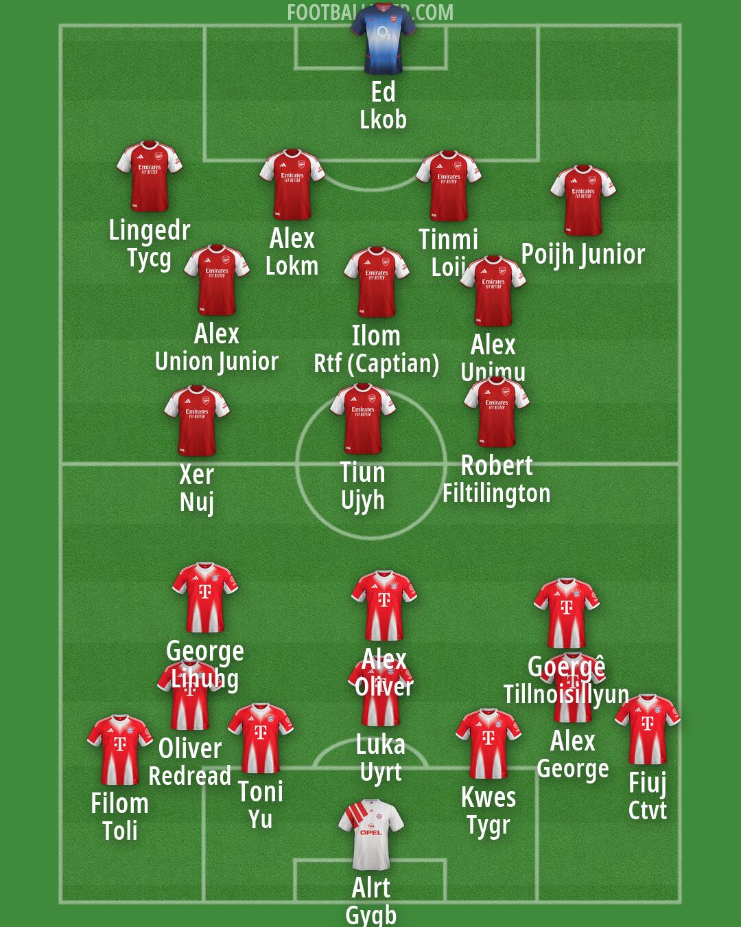 Custom Team Formation 2026