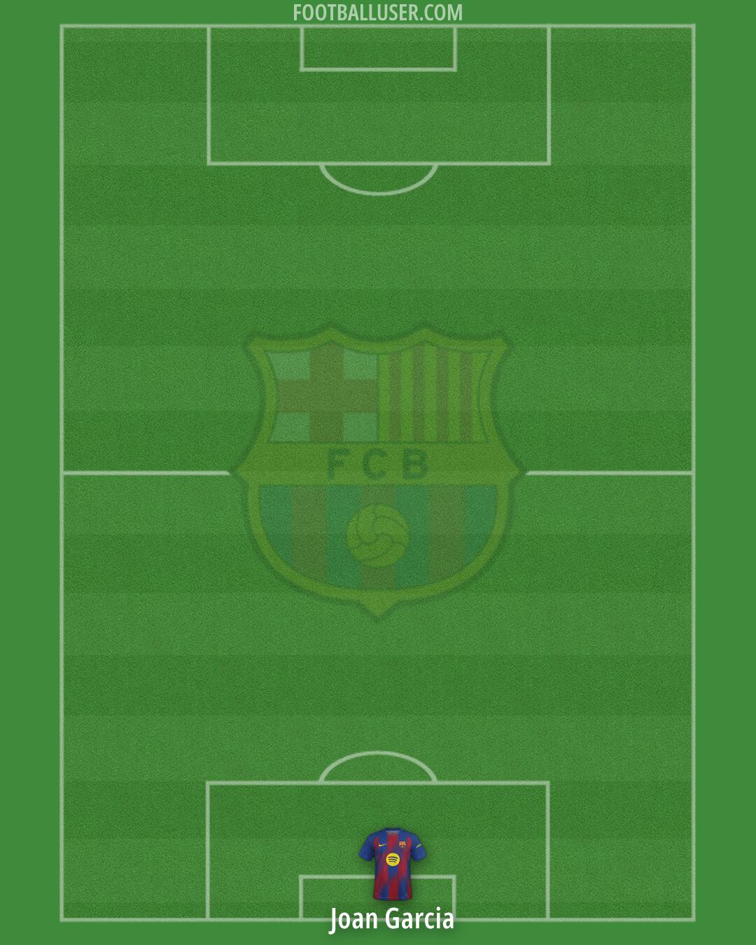 Barcelona Formation 2026