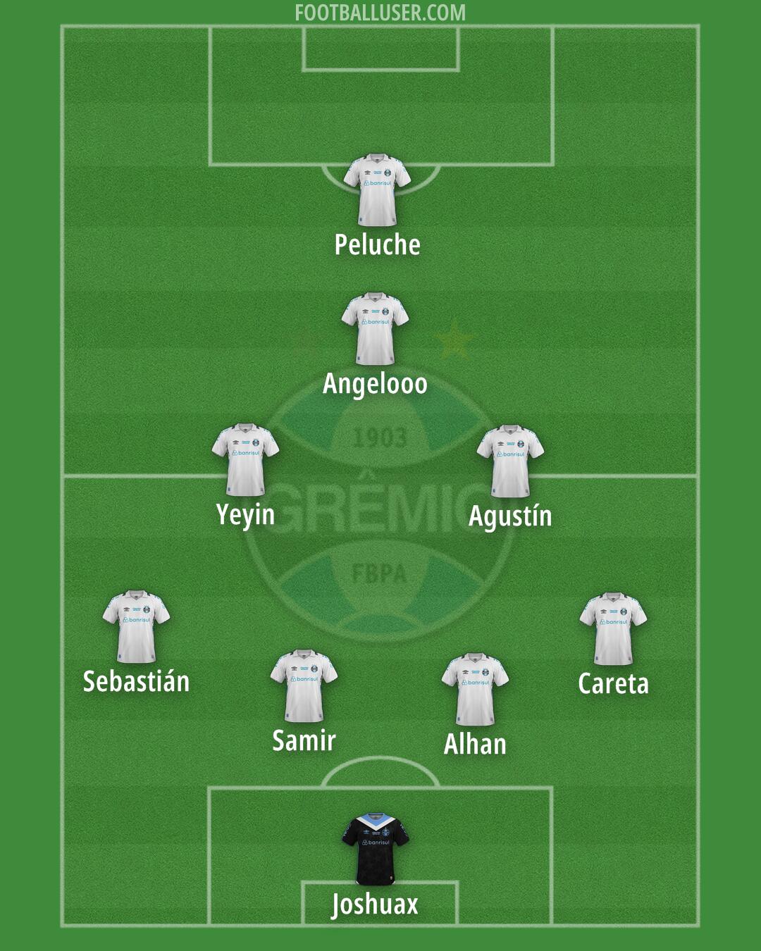 Grêmio Formation 2026