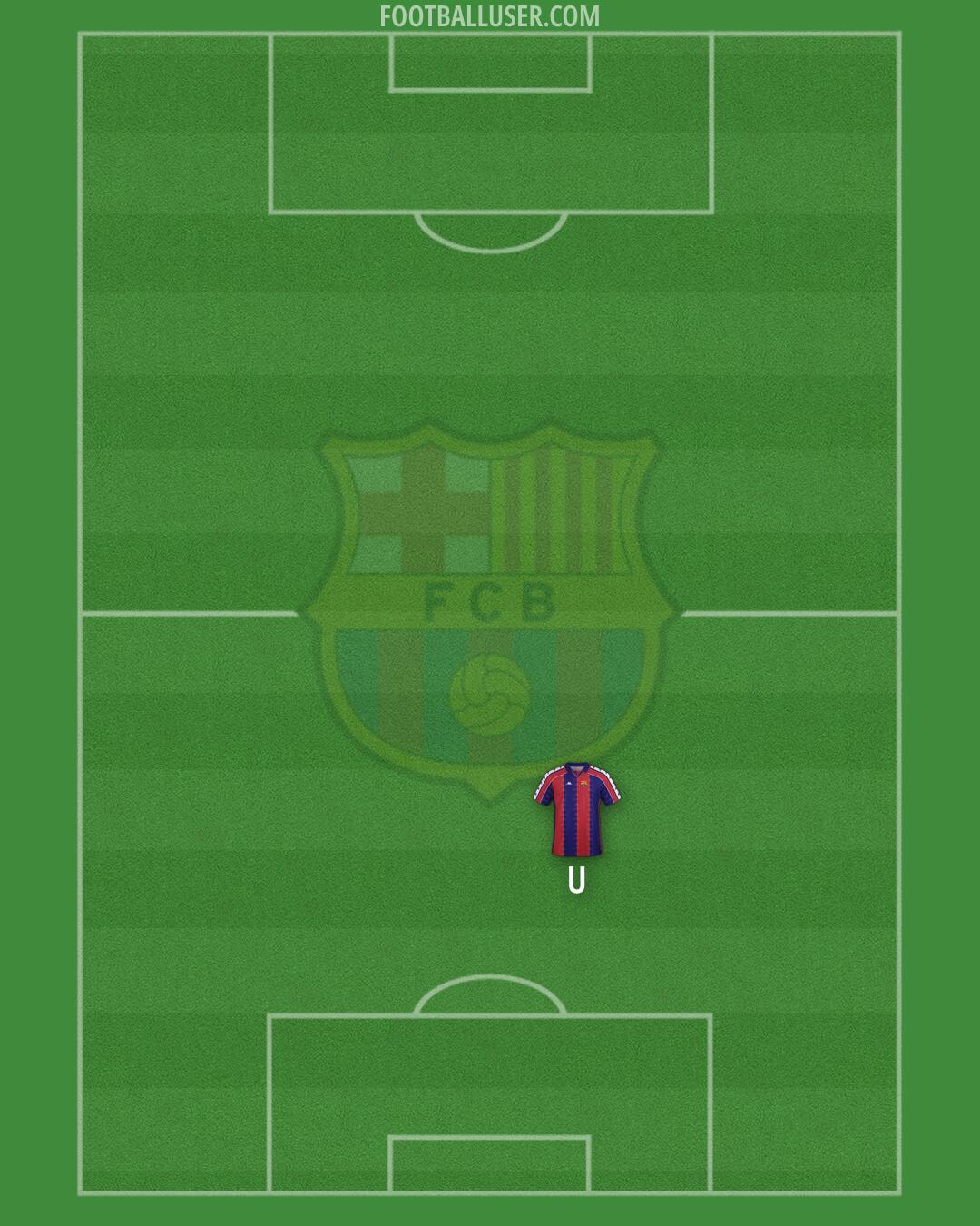 Barcelona Formation 2026