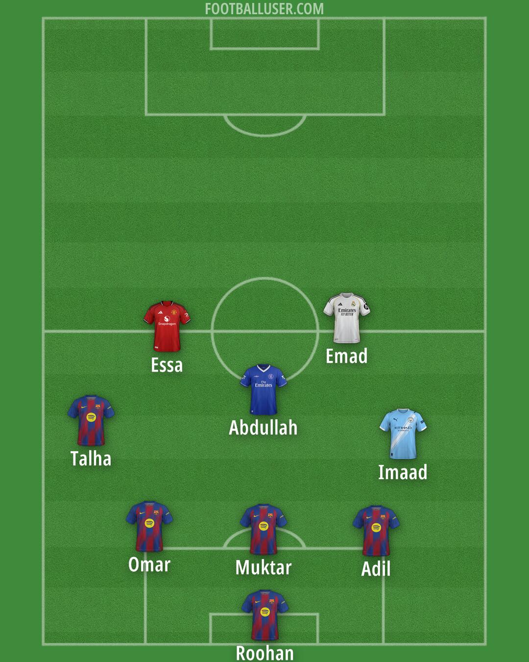 Custom Team Formation 2026