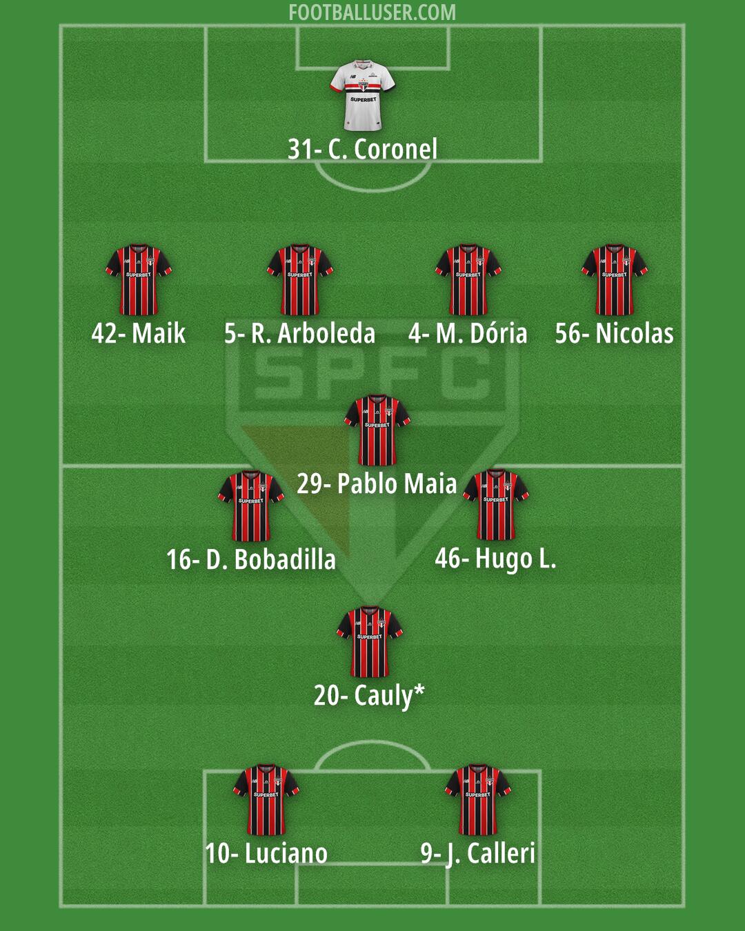São Paulo Formation 2026