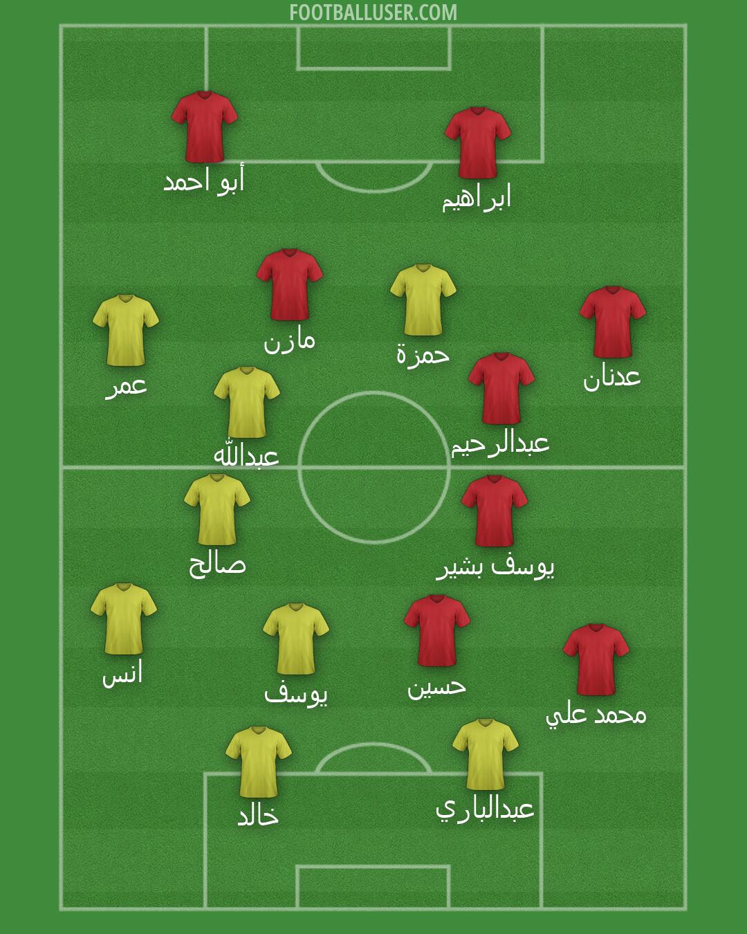 Custom Team Formation 2026