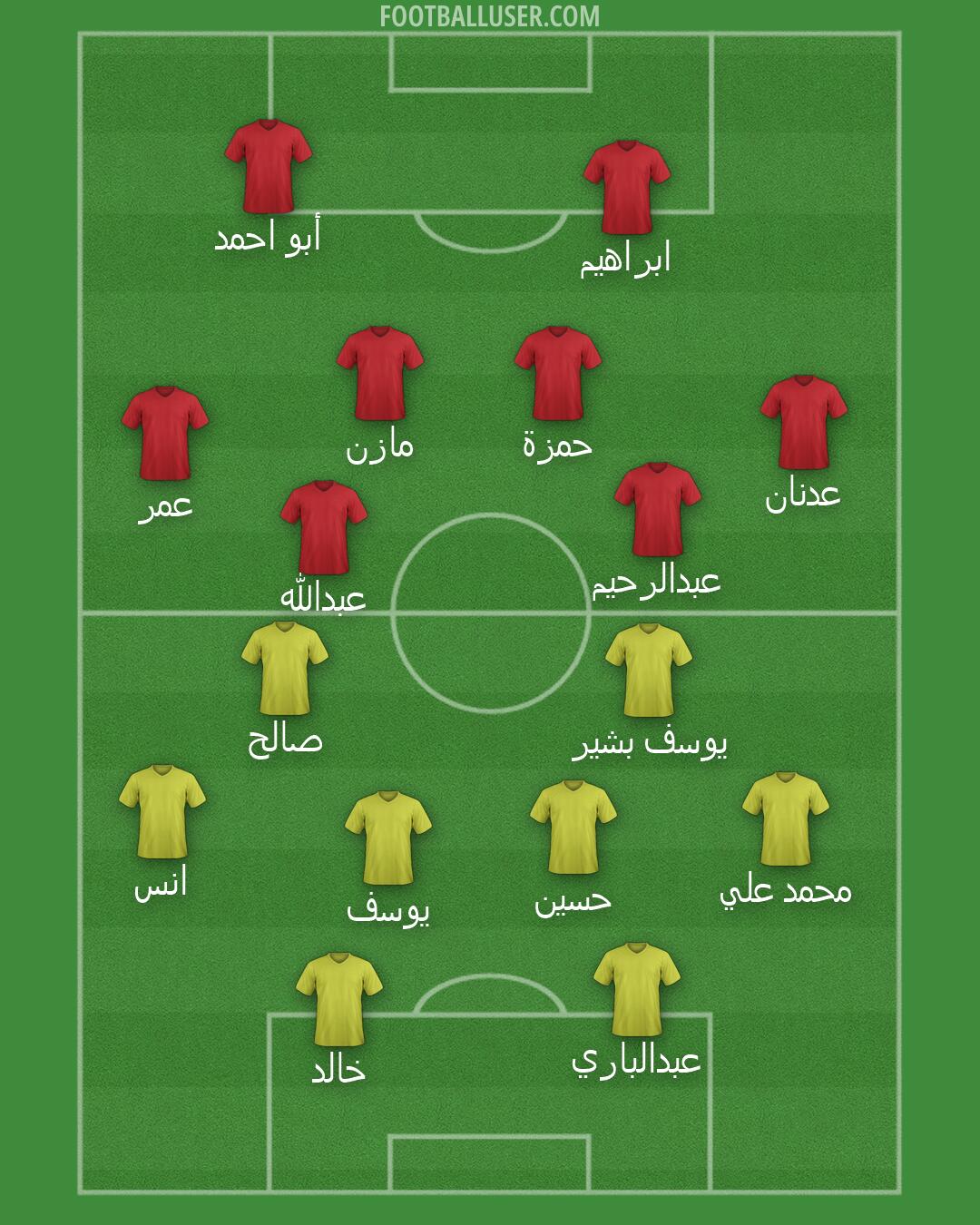 Custom Team Formation 2026