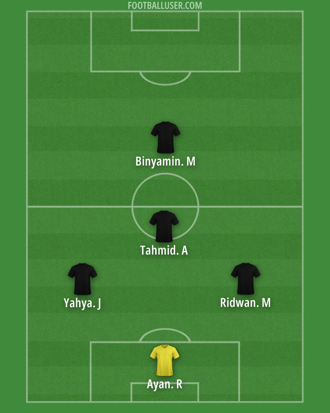Custom Team Formation 2026