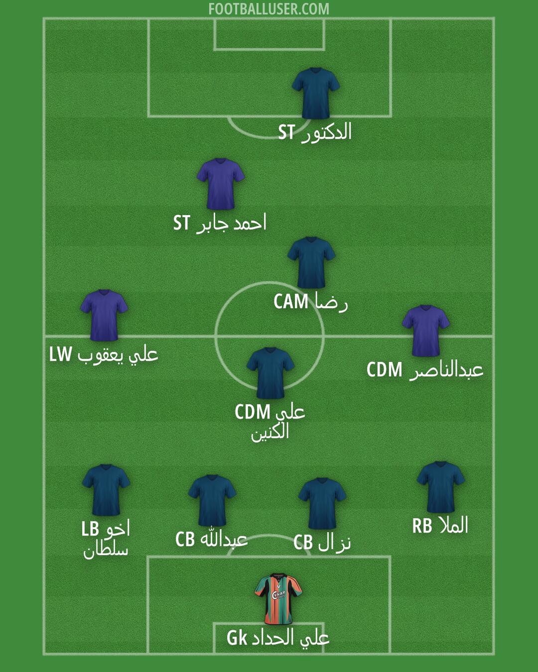 Custom Team Formation 2026