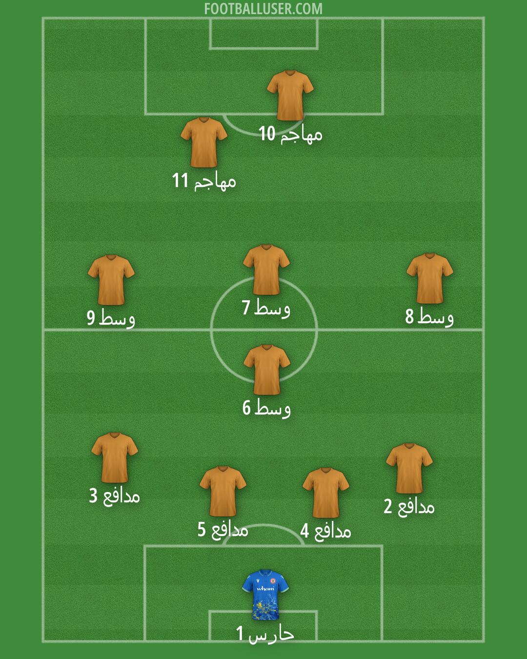 Accrington Formation 2026