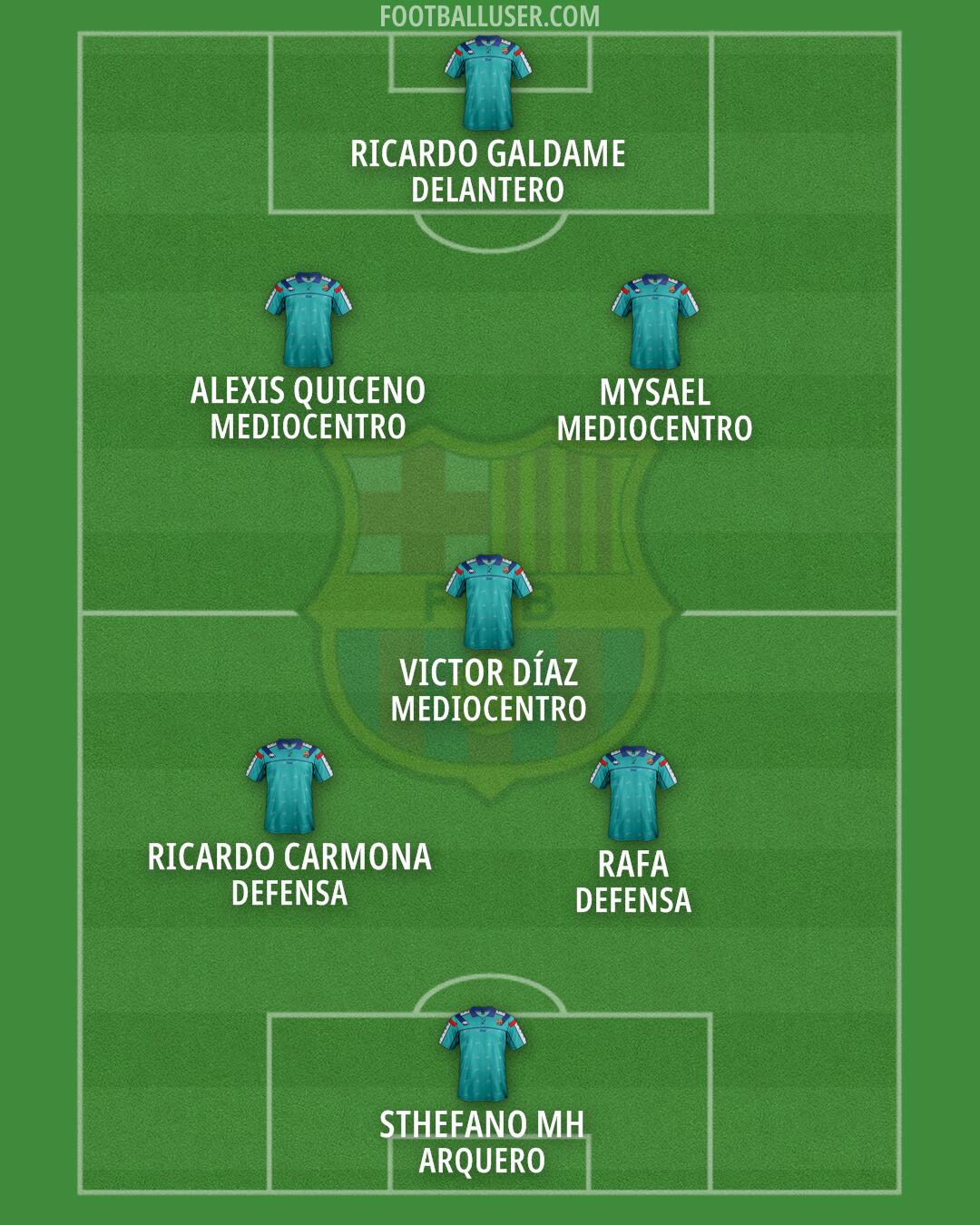 Barcelona Formation 2026