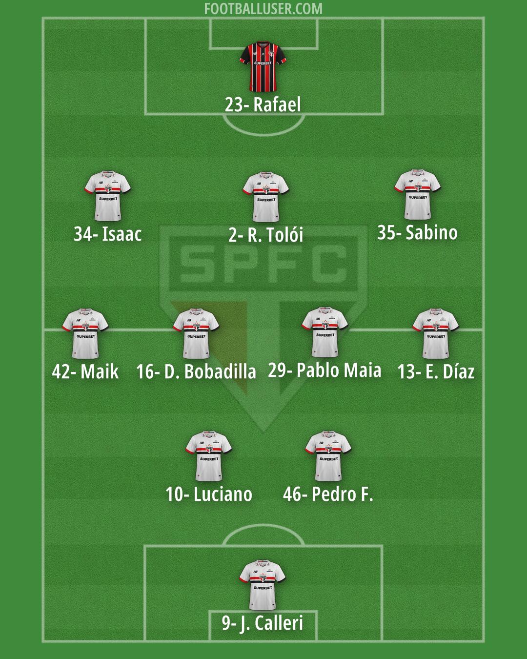 São Paulo Formation 2026
