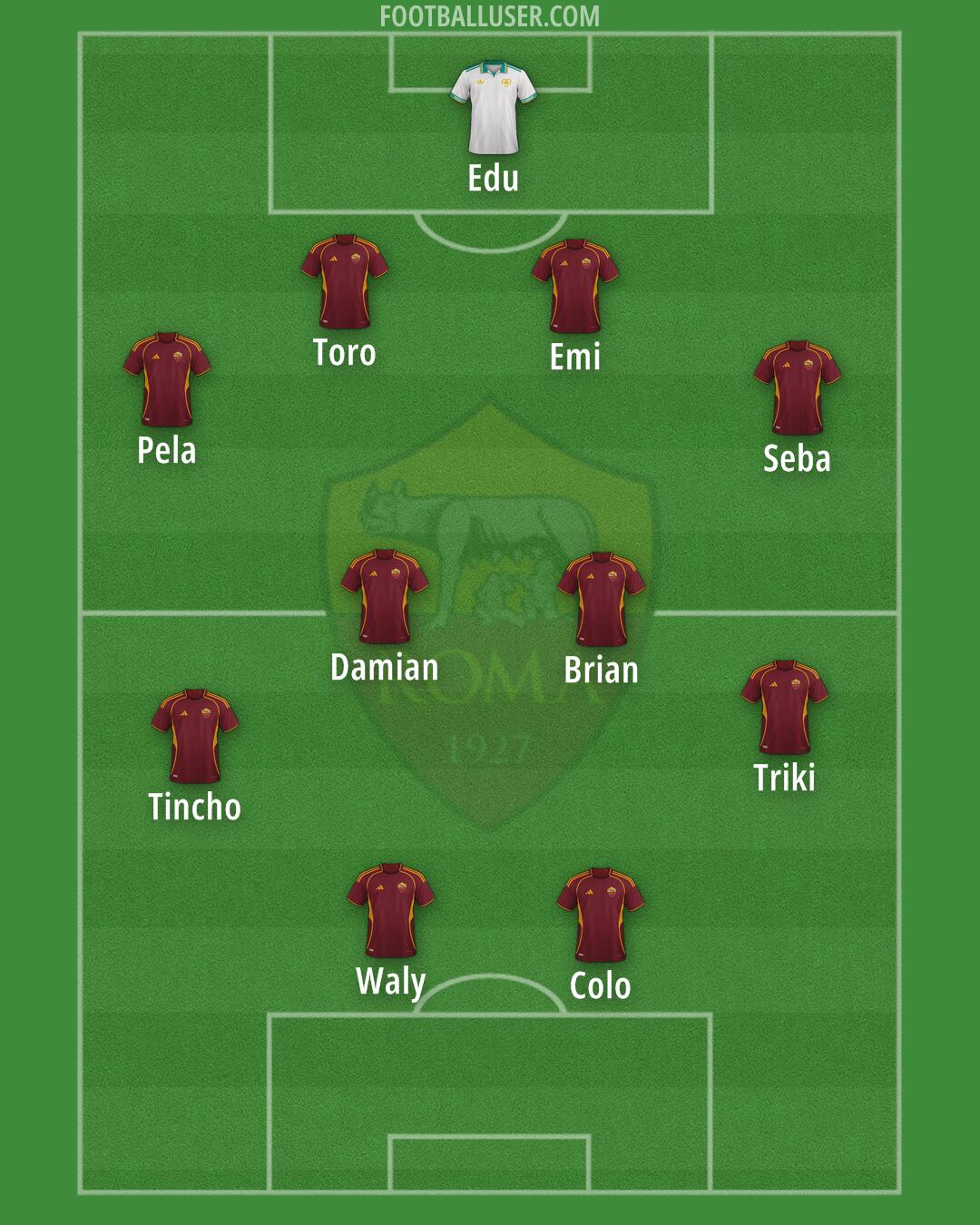 Roma Formation 2026