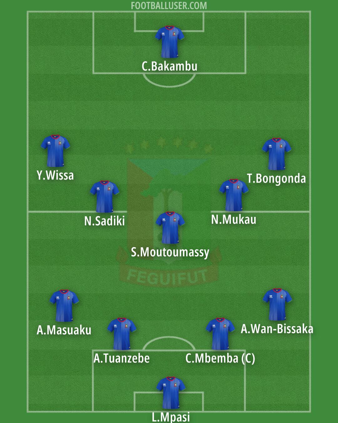 Equatorial Guinea Formation 2026