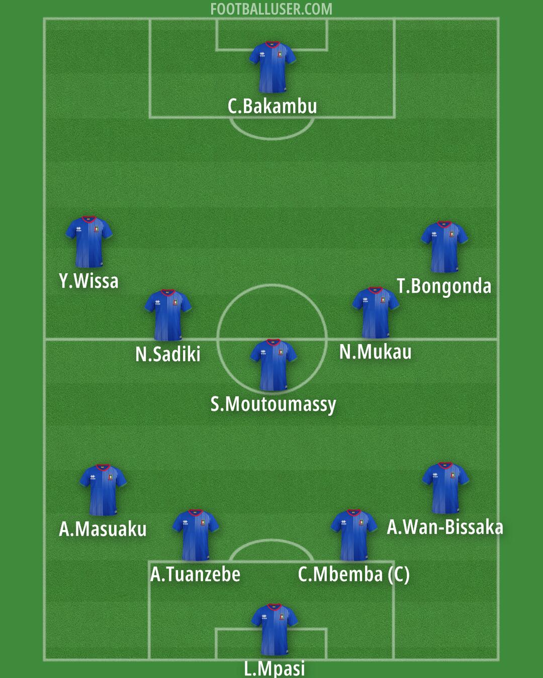 Equatorial Guinea Formation 2026