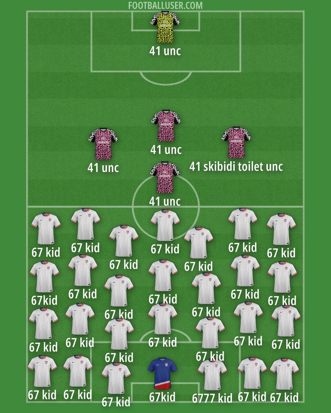 Custom Team Formation 2026