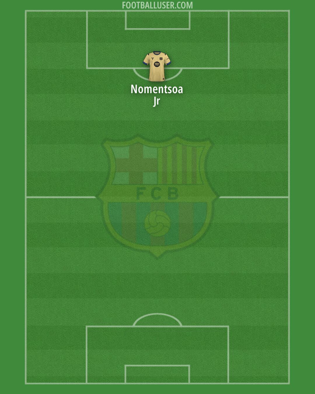 Barcelona Formation 2026