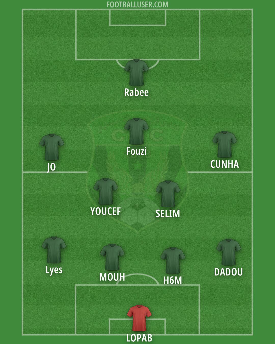CS Constantine Formation 2026