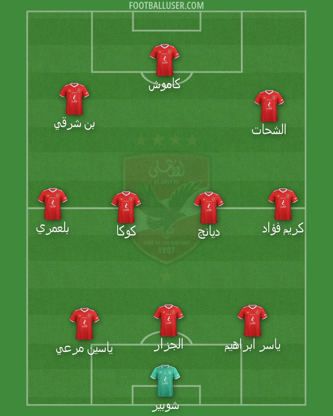Al-Ahly Formation 2026